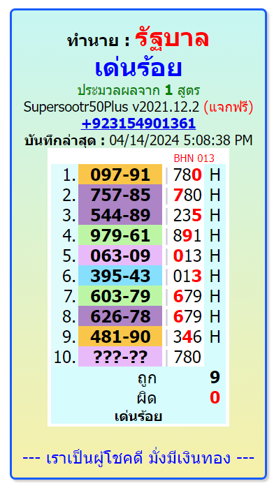 ,Thai Lottery Sure Tip, Thailand lottery result today, 16-4-2024