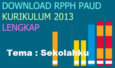 Contoh RPPH TK Tema Sekolahku Kurikulum 2013