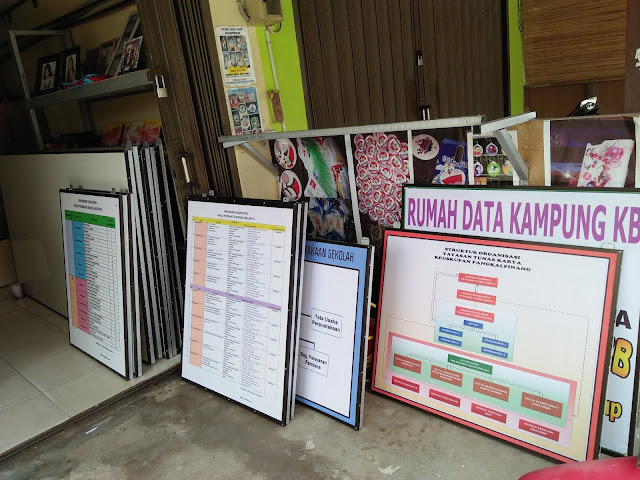 ANEKA PAPAN DATA ADMINISTRASI