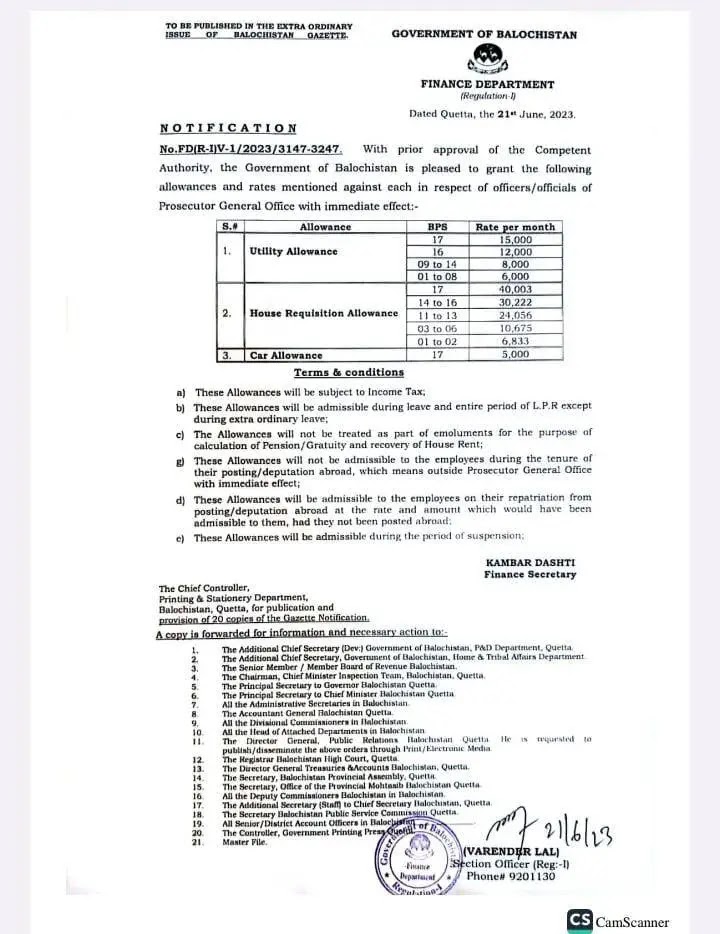 Utility allowance notification, utility allowance notification 2023, house requisition allowance 2023 notification, government of Balochistan