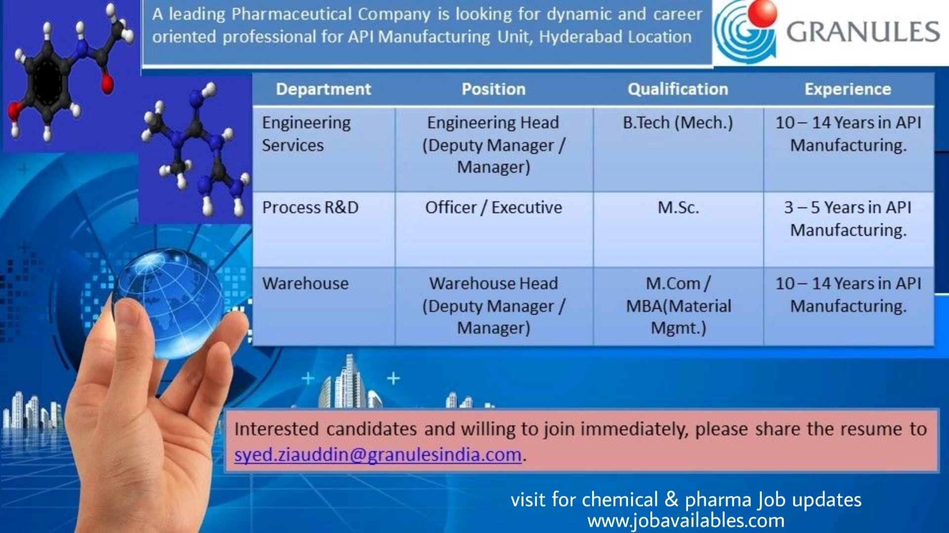 Job Availables, Granules India Ltd Job Opening For Engineering Services/ Process R&D/ Warehouse Department