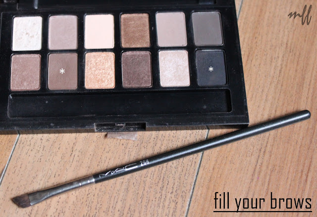 Maybelline The NUDES Palette India