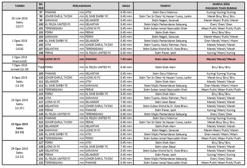 Jadual Perlawanan Liga Super Malaysia 2015