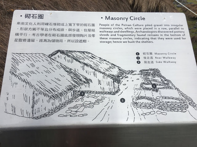 beinan site, taitung, taiwan beinan site, taitung, taiwan