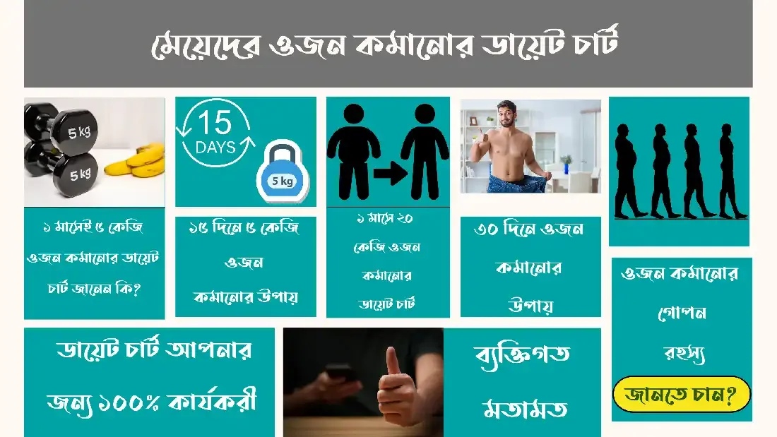 মেয়েদের-ওজন-কমানোর-ডায়েট-চার্ট