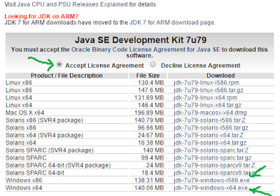 Cara Setting Java di Windows : Instalasi JDK dan IDE (Eclipse)