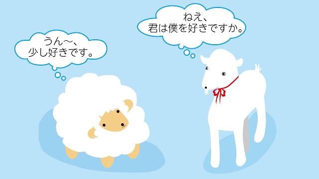 Phương pháp học tiếng Nhật giao tiếp bằng hình ảnh