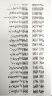 بالأسماء .."القوى العاملة" تُصدِر توجيهاً عاجلاً لـ 529 عاملاً مصرياً بشركة مقاولات سعودية بسرعة تحديث بياناتهم