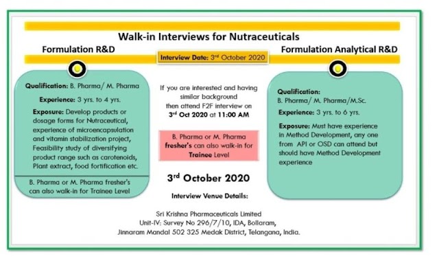 Shri Krishna Pharmaceutical , Walk in Interview Nutraceuticals, For R&D , F&D , Apply Now