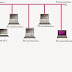 TIK : TOPOLOGI JARINGAN KOMPUTER