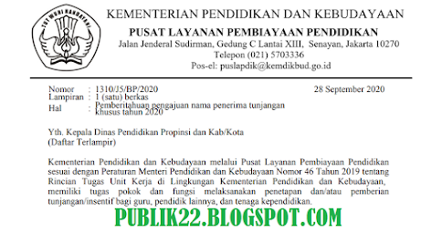 Daftar Nama Guru Calon Penerima Tunjangan Khusus Tahun 2020 dari Kemendikbud