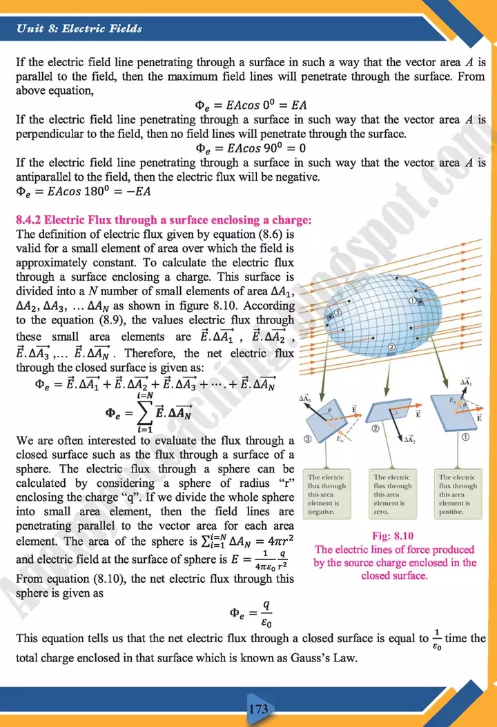 electric-fields-physics-class-11th-text-book