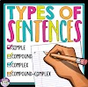 Understanding the Different Types of Sentences in English