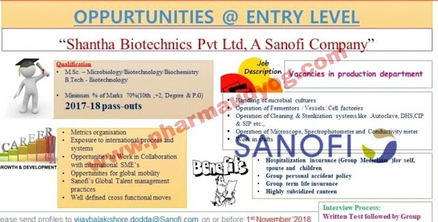 Sanofi - Shantha Biotech | Opportunity for M.Sc/ B.Tech (Bio tech) Freshers | Send resume before 1st November 2018 | Hyderabad