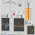 simulateur de controle PID  