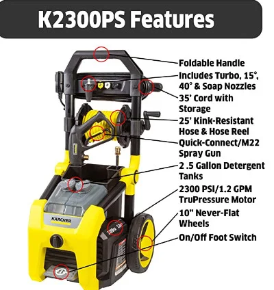 Reviews: Karcher K2300PS 2300 PSI 1.2 GPM