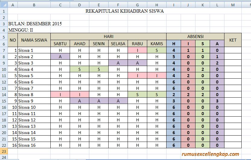 Contoh Laporan Jitu - Contoh Waouw