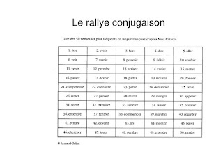   conjugaison bouillir, ils bouent, bouillir définition, je boue de l