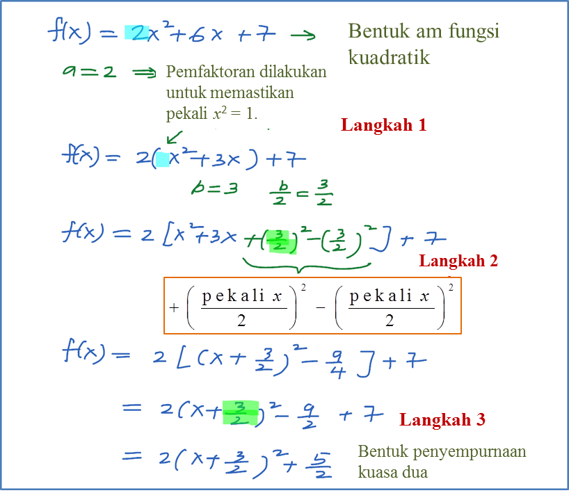 3.2b Cari Titik Maksimum atau Titik Minimum suatu Fungsi 