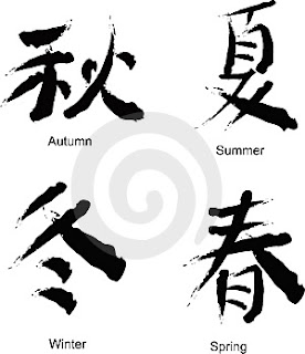 chinese symbols, tattooing