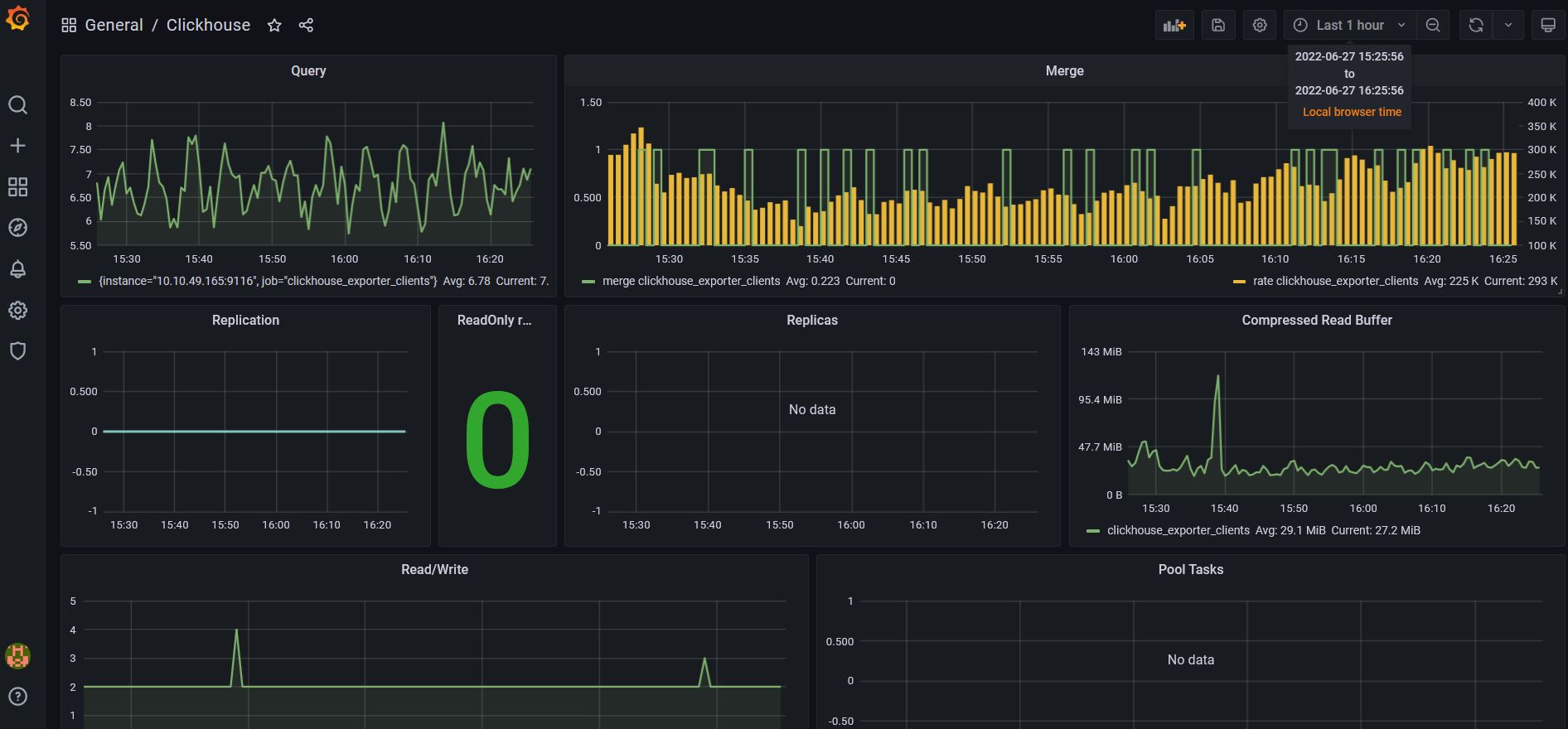 CLICKHOUSE Интерфейс. Datetime CLICKHOUSE. Конфигурация CLICKHOUSE ZK s3. CLICKHOUSE клиент Ubuntu.