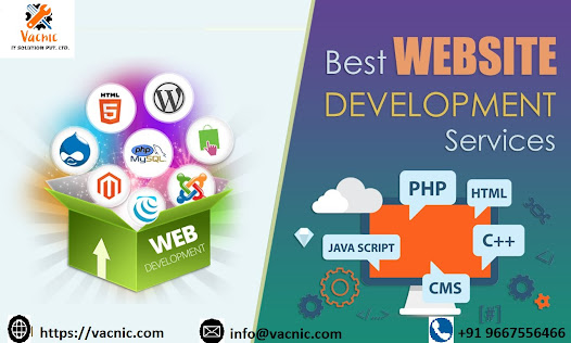 Website Development Services in India