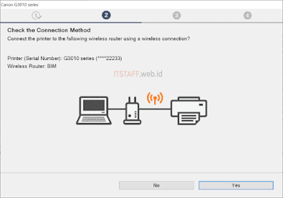 Canon G3010 series Connected Wireless LAN Connection - ITSTAFF.web.id