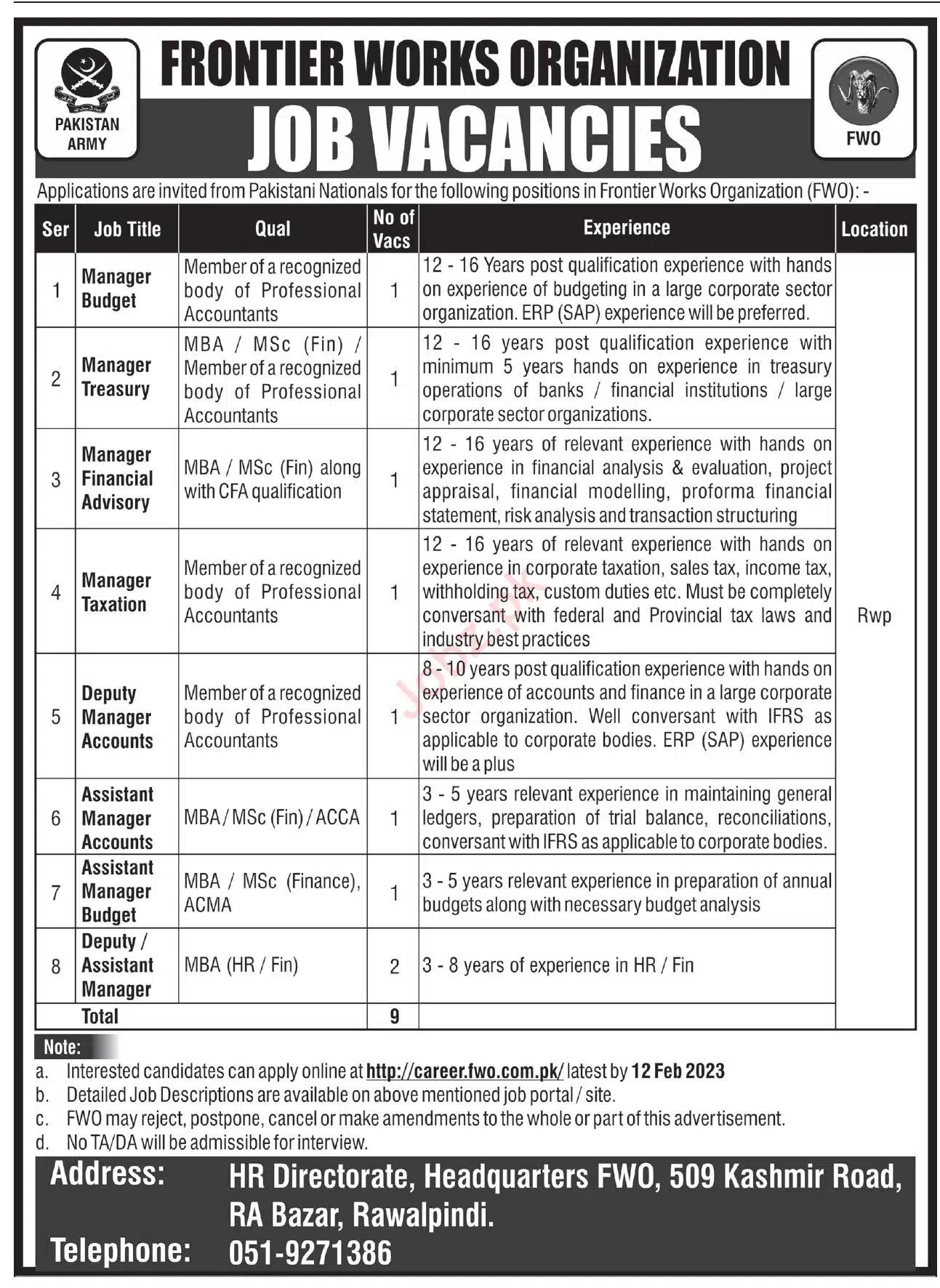 Frontier Works Organization Career Job