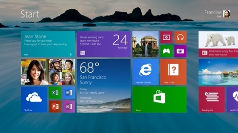Win 8.1 Start Menu