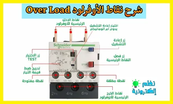 شرح الأوفرلود over load relais thermique