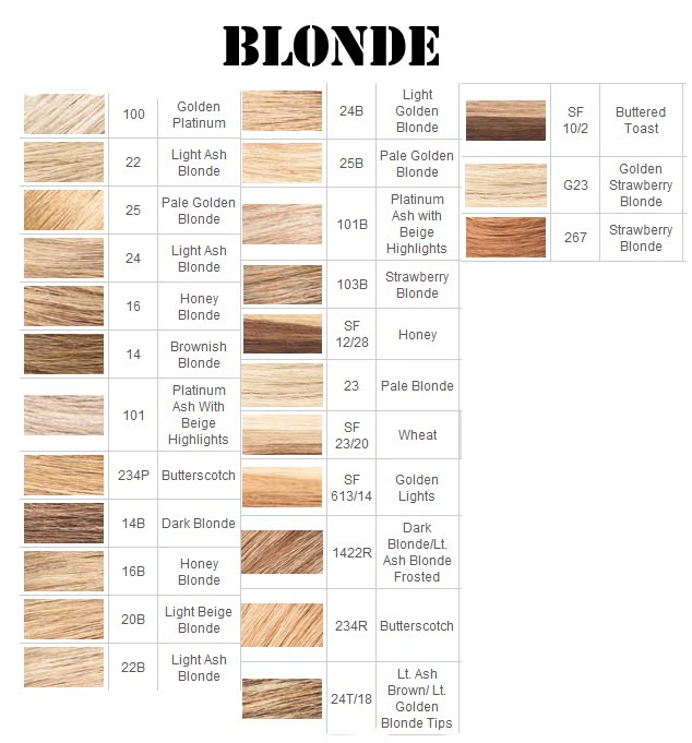 Hair Color Charts On Pinterest Hair Color Charts Color Coloring Wallpapers Download Free Images Wallpaper [coloring365.blogspot.com]