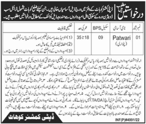 Deputy Commissioner Office Kohat Jobs 2022