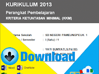 Download Kriteria Ketuntasan Minimal (KKM) Kurikulum 2013 Kelas 1 SD Semester 1 & 2