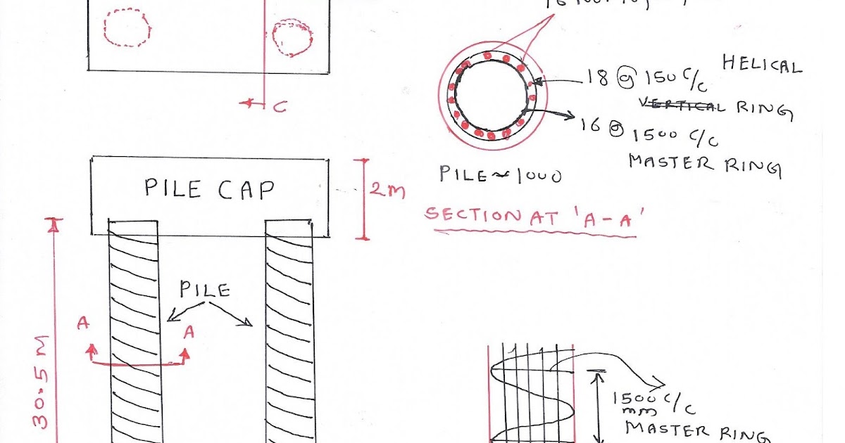 How To Find Length Of Spiral Bar || Spiral Column Cut Length || Spiral  Calculation Formula - YouTube