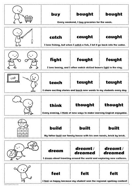 Irregular verbs chart - PDF is available