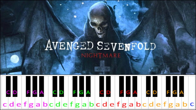 Nightmare by Avenged Sevenfold Piano / Keyboard Easy Letter Notes for Beginners