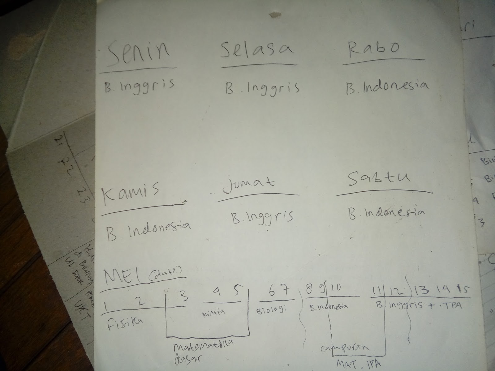 Jadwal khusus di bulan Mei untuk mengerjakan ulang soal sbmptn agar kemampuanku dalam setiap pelajaran yang