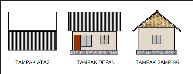 Beberapa Macam Bentuk Atap Bangunan HARTAJAYA AJAY