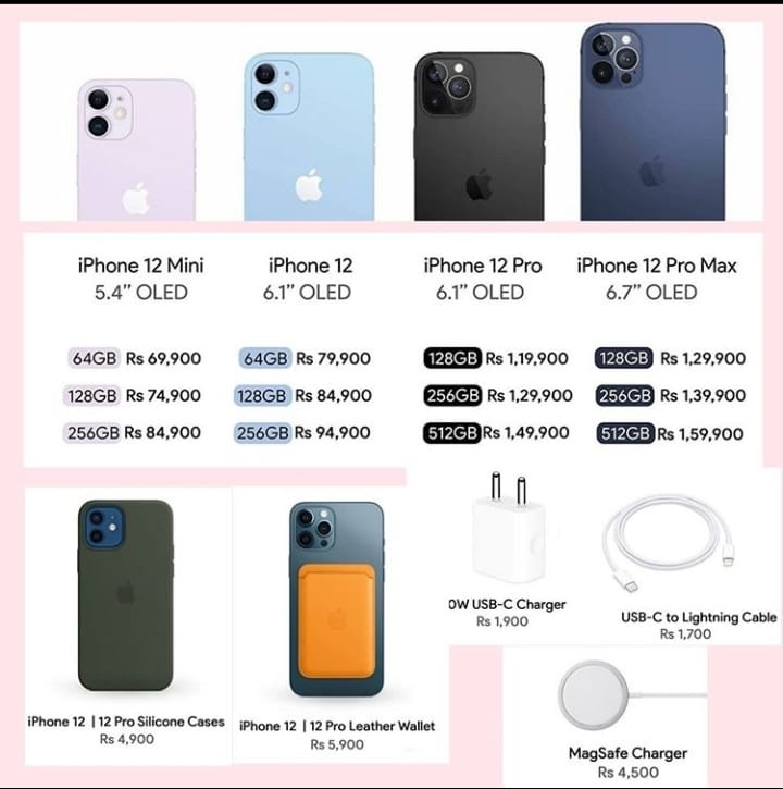 iPhone 12 mini, iPhone 12, iPhone 12 Pro, iPhone 12 Pro Max Launched: : Five highlights of the iPhone 12, Price in India Wireless charging, 5G support; 