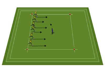 Warm Up The Grassroots Football Session