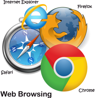 Some Internet Browsers Introduction
