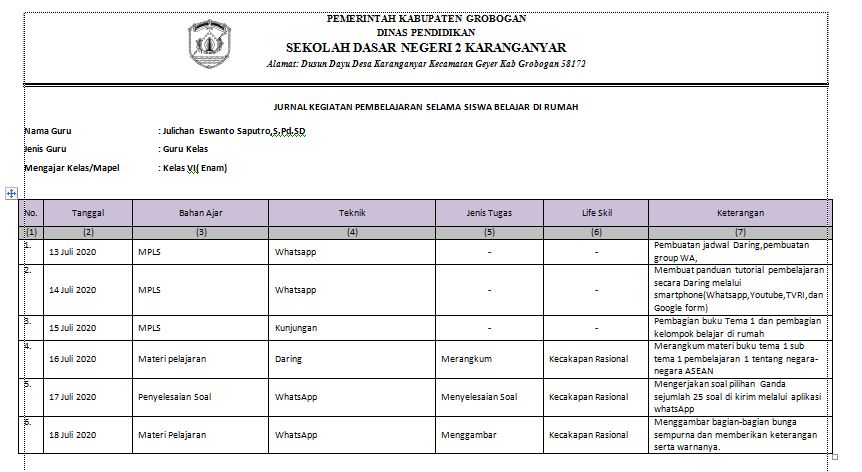 Jurnal Harian Pembelajaran Daring Siswa SD Kelas 1-6 Tahun 2020 - SALAM