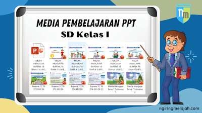 Media Pembelajaran Bentuk Powerpoint untuk Kelas I SD Semua Tema