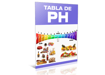 El PH en los Alimentos - Tabla PDF