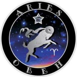 Fakta Tentang Orang berZodiak Aries