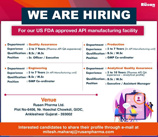 Rusan Pharma Hiring For QA, Engineering, Production & AQA Dept