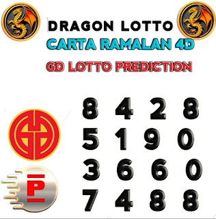 Today Carta Ramalan 4d Grand Dragon Lotto or GD lotto and perdana 4d lucky numbers 13 July 2023