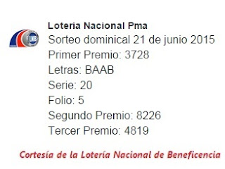 sorteo-dominical-21-de-junio-2015-loteria-nacional-de-panama