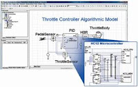 ANSYS Simplorer - Electronics Design Software