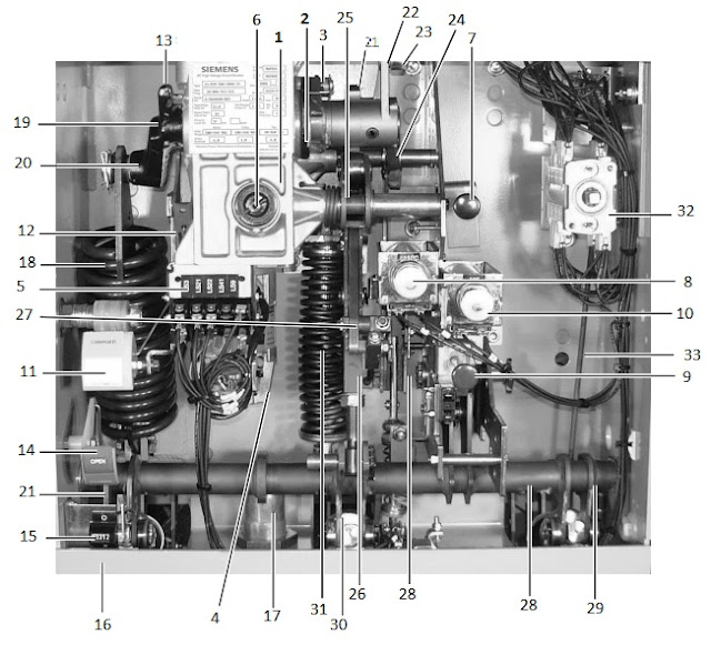 Circuit breaker parts